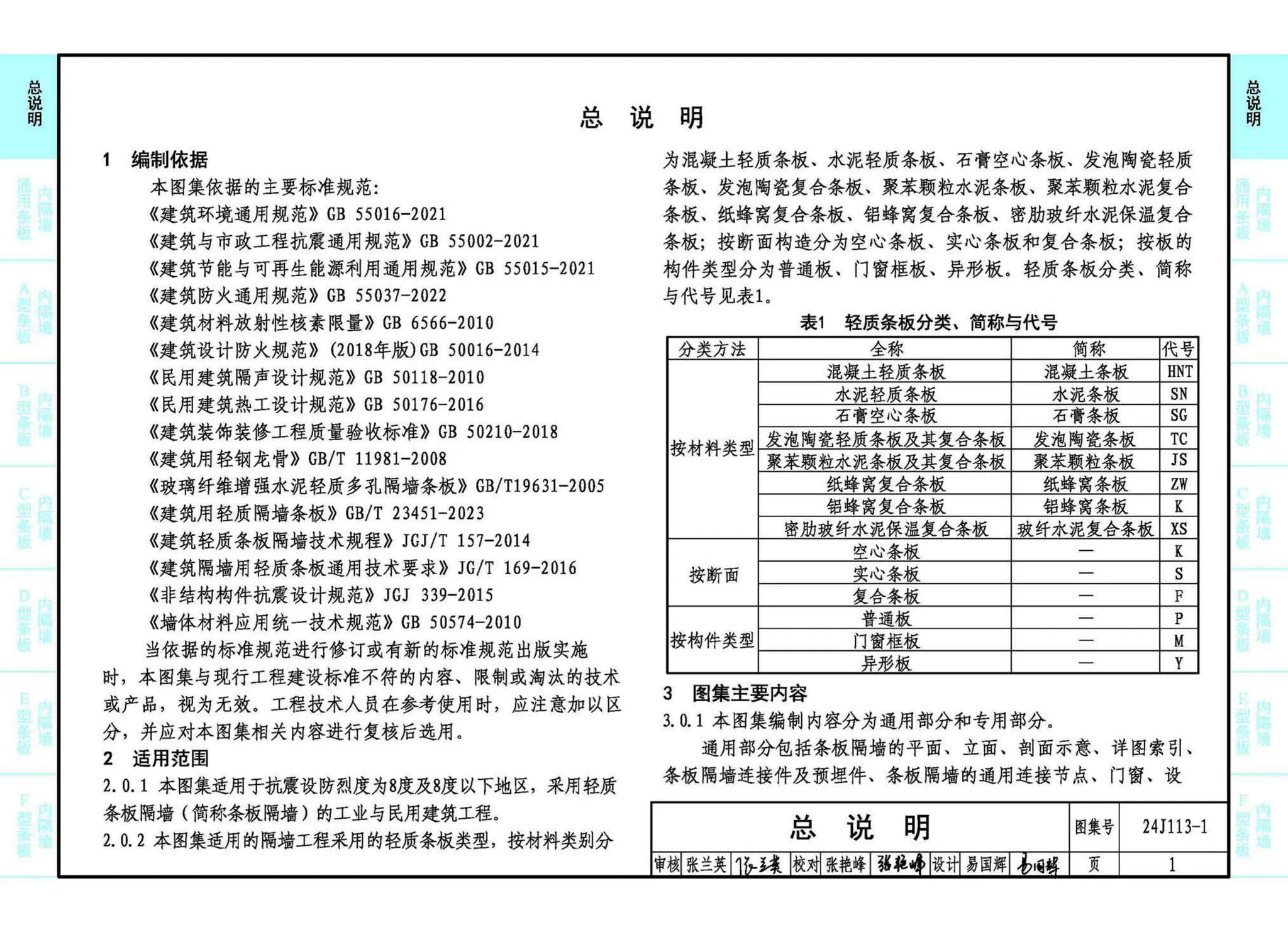 24J113-1,内隔墙,轻质条板,专业建筑博客