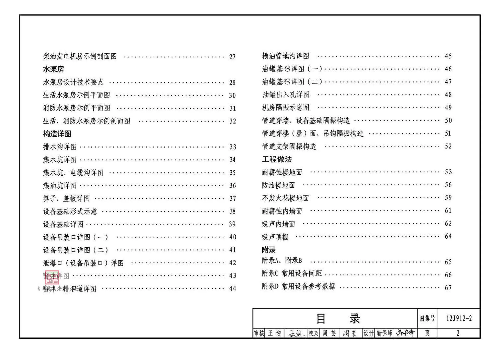12J912-2,常用设备用房,专业建筑博客