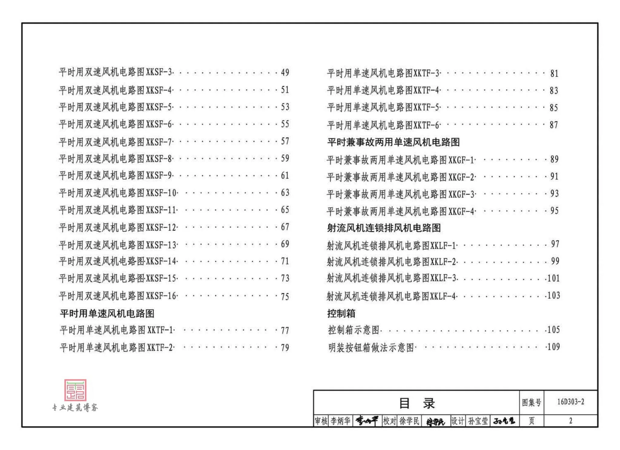 16D303-2,常用风机控制电路图,标准图集