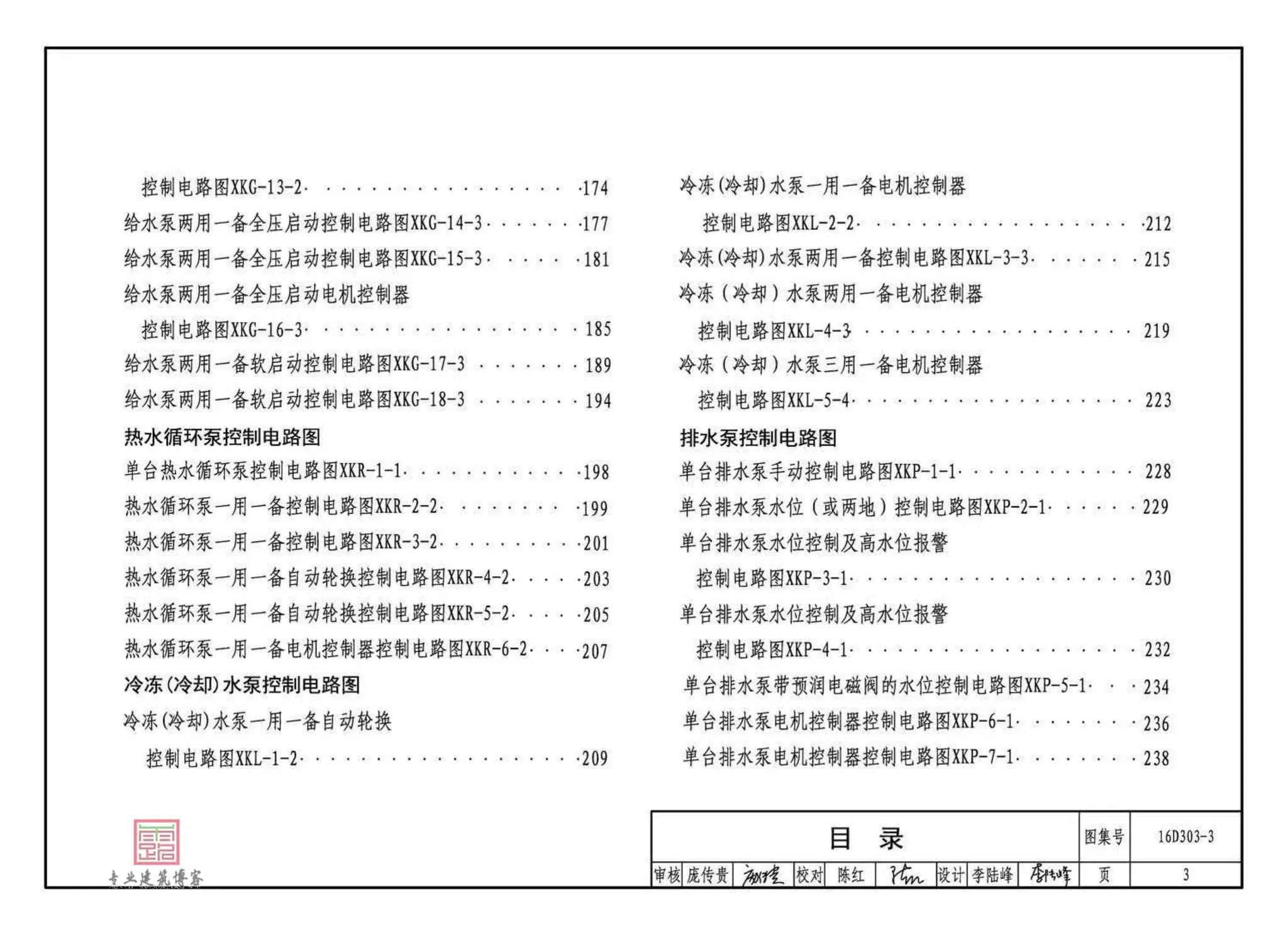 16D303-3,常用水泵控制电路图,标准图集