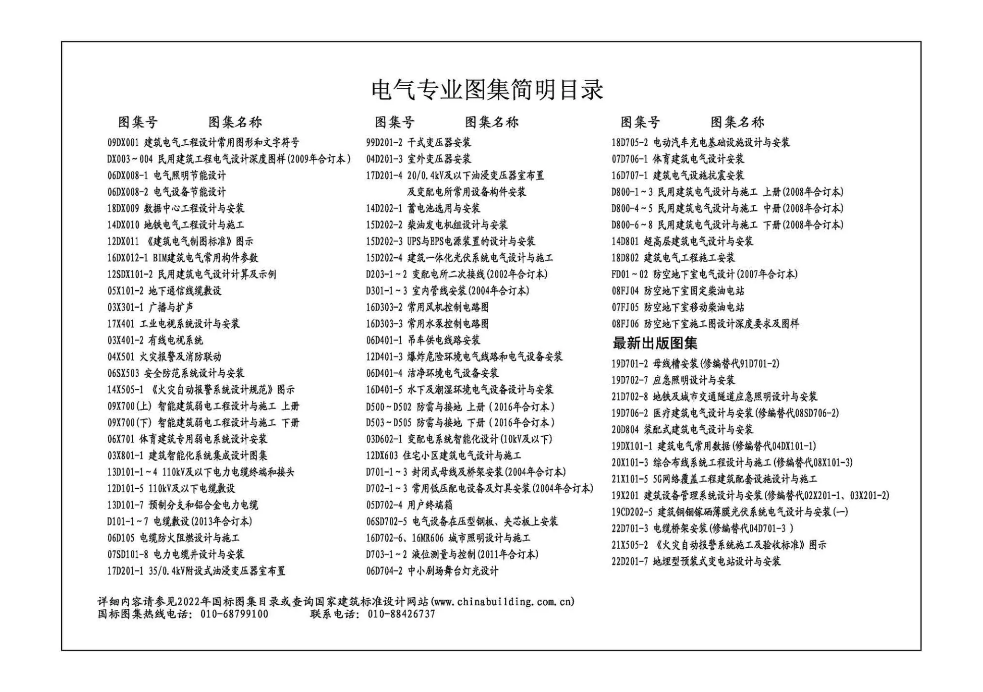 22D701-3,电缆桥架安装,专业建筑博客